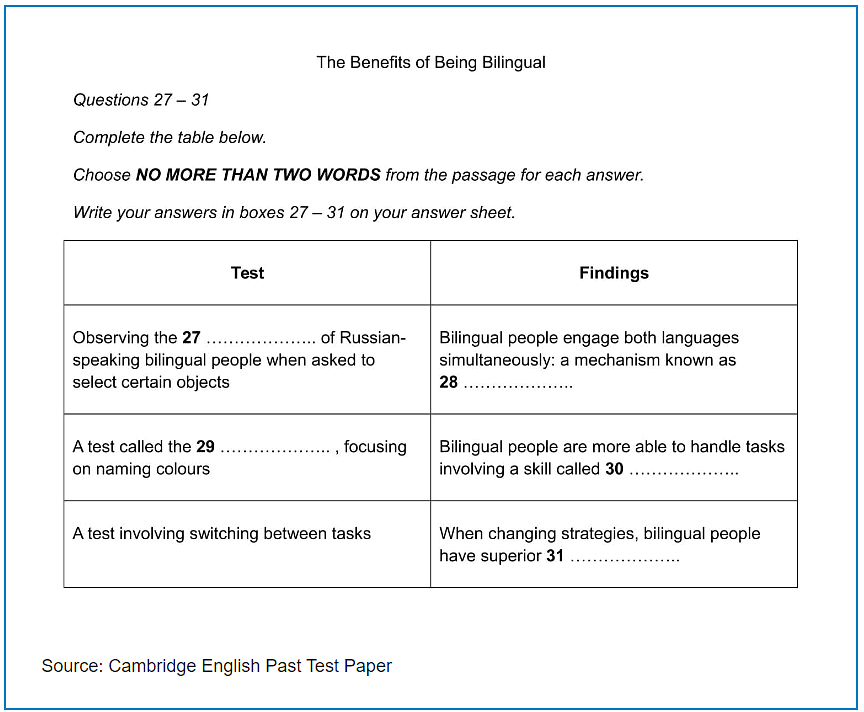 How to Solve Table Completion type of Questions | Listening for IELTS