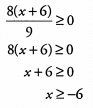 Solved Examples - Beyond Equations: Inequalities & Absolute Value | Quantitative for GMAT