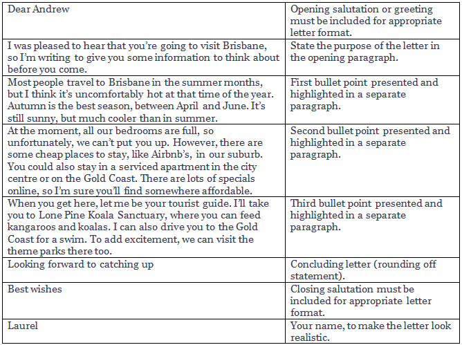 Writing Task 1: How to write a Formal letter | Writing for General Training IELTS