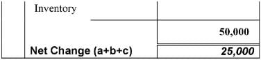 Financial Statements of a Company (Part - 2) | Accountancy Class 12 - Commerce