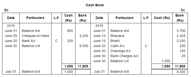 Book of Original Entry - Cash Book (Part - 1) - Commerce