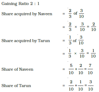 Reconstitution of a Partnership Firm : Retirement/Death of a Partner Chapter Notes | Accountancy Class 12 - Commerce
