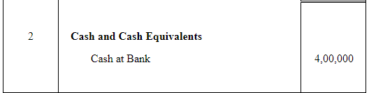 Issue of Debentures ( Part - 2) | Accountancy Class 12 - Commerce