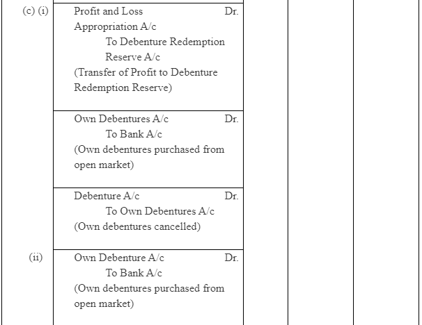 NCERT Solution (Part - 4) - Issue and Redemption of Debentures | Additional Study Material for Commerce