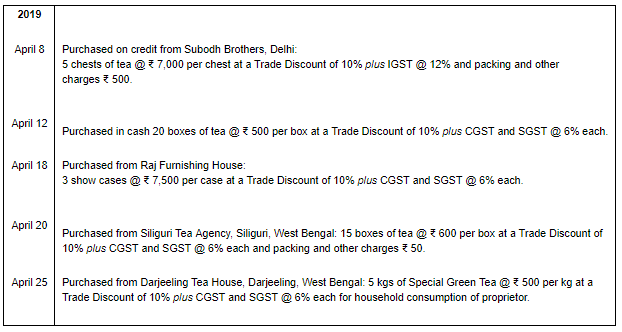 Special Purpose Books II- Other Book(Part-1) | Accountancy Class 11 - Commerce