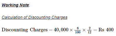 Bills of Exchange (Part - 4) - Commerce