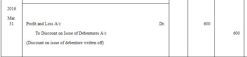 NCERT Solution (Part - 4) - Issue and Redemption of Debentures | Additional Study Material for Commerce