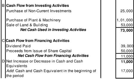 Cash Flow Statement (Part - 2) | Accountancy Class 12 - Commerce