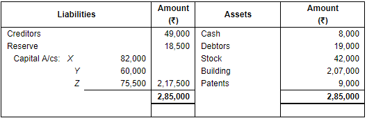 Retirement/Death of a Partner (Part - 2) | Accountancy Class 12 - Commerce