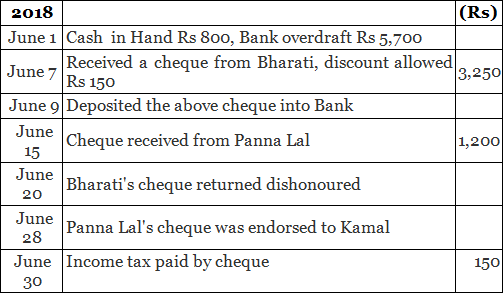 Special Purpose Books I- Other Book (Part-1) | Accountancy Class 11 - Commerce