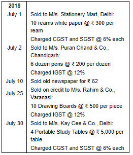 Special Purpose Books II- Other Book(Part-1) | Accountancy Class 11 - Commerce