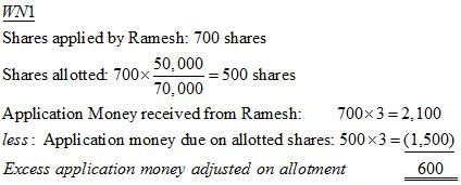 Accounting for Share Capital (Part - 5) | Accountancy Class 12 - Commerce