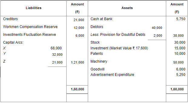 Retirement/Death of a Partner (Part - 2) | Accountancy Class 12 - Commerce