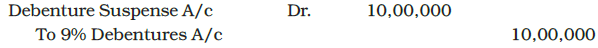 Issue and Redemption of Debentures Chapter Notes | Accountancy Class 12 - Commerce