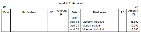 Special Purpose Books II- Other Book(Part-1) | Accountancy Class 11 - Commerce