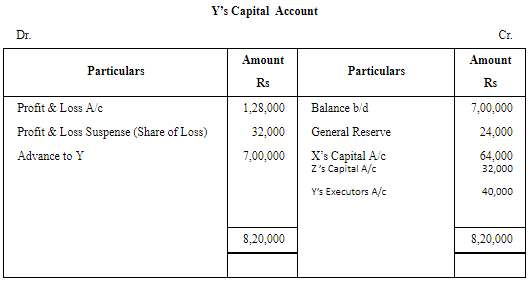 Retirement/Death of a Partner (Part - 4) | Accountancy Class 12 - Commerce