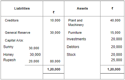 Retirement/Death of a Partner (Part - 4) | Accountancy Class 12 - Commerce
