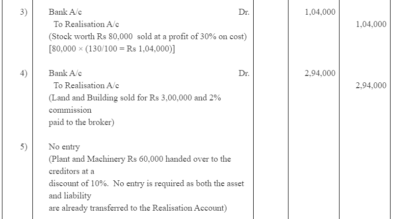 NCERT Solution: Dissolution of Partnership Firm - 1 | Accountancy Class 12 - Commerce