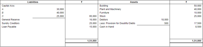 Retirement/Death of a Partner (Part - 2) | Accountancy Class 12 - Commerce