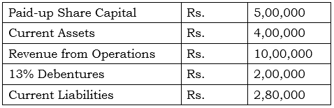 Accounting Ratios NCERT Solutions | Accountancy Class 12 - Commerce