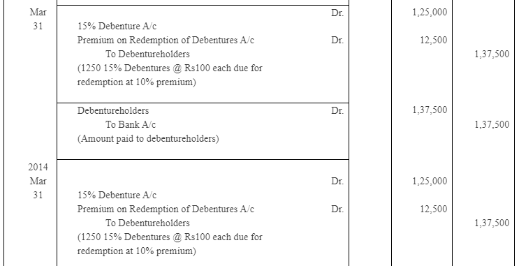 NCERT Solution (Part - 4) - Issue and Redemption of Debentures | Additional Study Material for Commerce