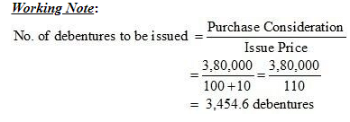 Issue of Debentures ( Part - 2) | Accountancy Class 12 - Commerce