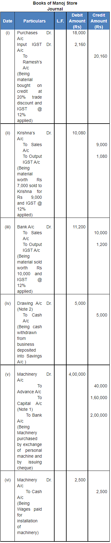 Journal | Accountancy Class 11 - Commerce