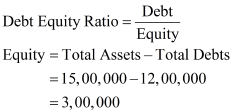 Accounting Ratios NCERT Solutions | Accountancy Class 12 - Commerce