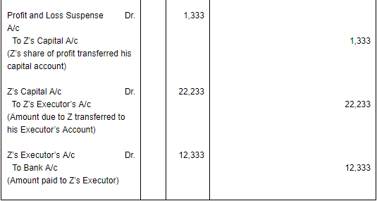 Retirement/Death of a Partner (Part - 4) | Accountancy Class 12 - Commerce