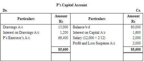 Retirement/Death of a Partner (Part - 4) | Accountancy Class 12 - Commerce