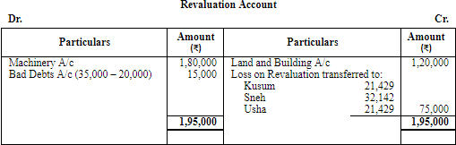 Retirement/Death of a Partner (Part - 3) | Accountancy Class 12 - Commerce
