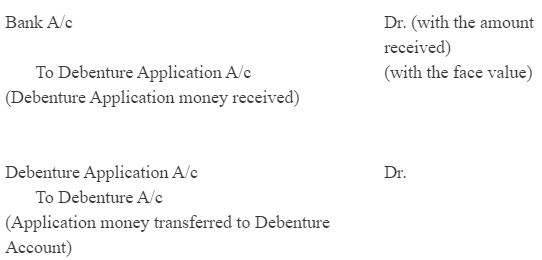 NCERT Solution: Issue and Redemption of Debentures- 1 | Accountancy Class 12 - Commerce