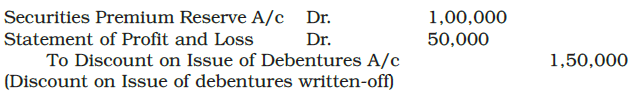 Issue and Redemption of Debentures Chapter Notes | Accountancy Class 12 - Commerce