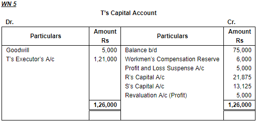 Retirement/Death of a Partner (Part - 4) | Accountancy Class 12 - Commerce