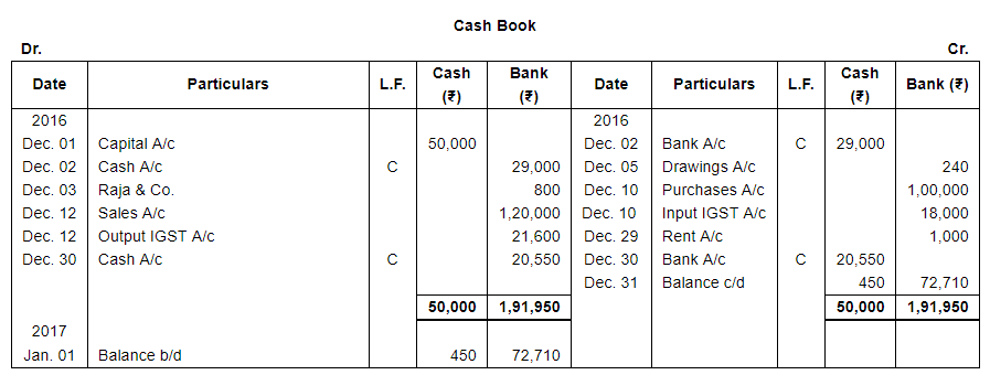 Book of Original Entry - Cash Book (Part - 1) - Commerce