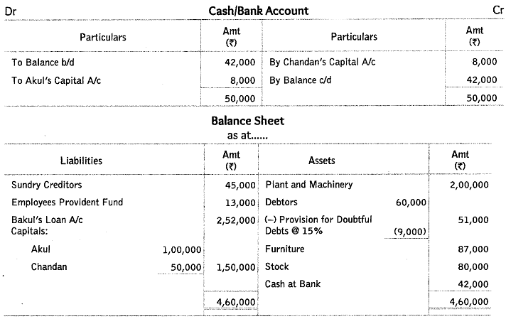 Worksheet Solutions: Reconstitution of a Partnership Firm : Retirement/Death of a Partner- 2 | Accountancy Class 12 - Commerce