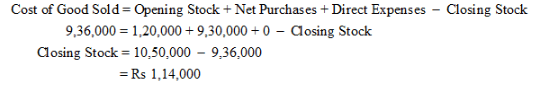 Financial Statements (Part - 1) - Commerce