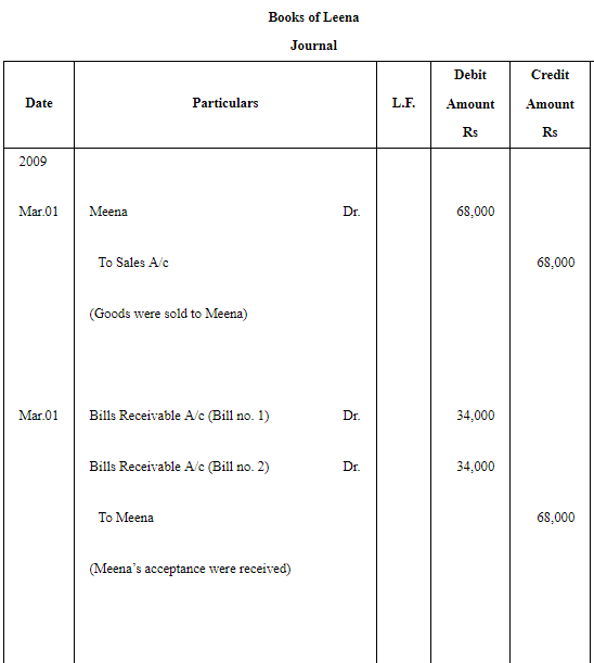 Accounting for Bills of Exchange (Part - 6) | Accountancy Class 11 - Commerce