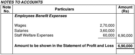 Financial Statements of a Company (Part - 2) | Accountancy Class 12 - Commerce