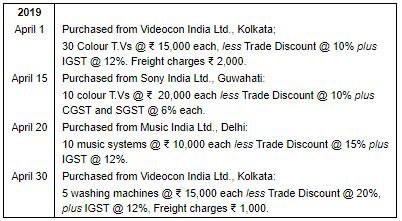 Special Purpose Books II- Other Book(Part-1) | Accountancy Class 11 - Commerce