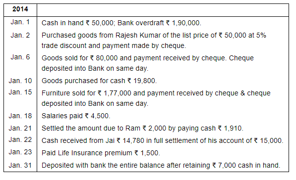 Book of Original Entry - Cash Book (Part - 1) - Commerce