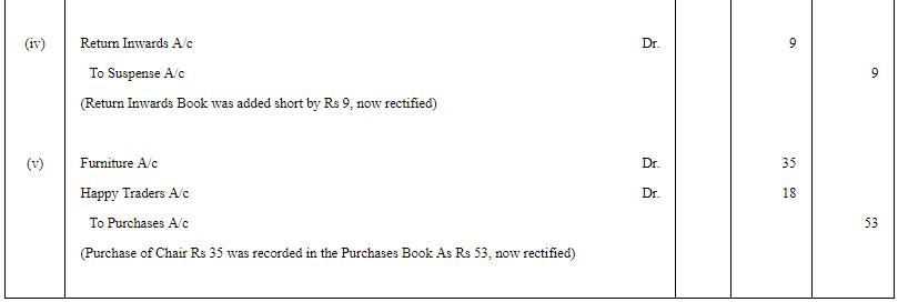 Rectification of Errors - (Part - 4) | Accountancy Class 11 - Commerce