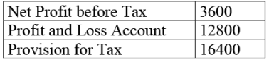 NCERT Solution: Cash Flow Statement -2 | Accountancy Class 12 - Commerce