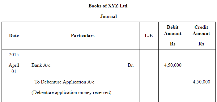 Issue of Debentures ( Part - 3) | Accountancy Class 12 - Commerce