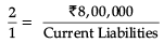 Accountancy: CBSE Sample Question Papers (2020-21)- 1 | Sample Papers for Class 12 Commerce