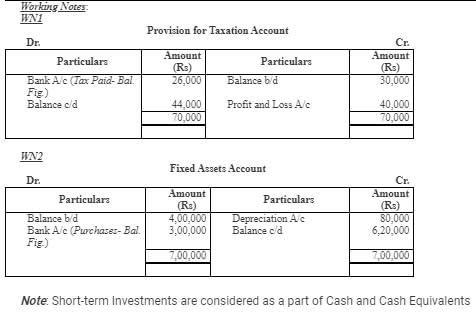 Cash Flow Statement (Part - 3) | Accountancy Class 12 - Commerce