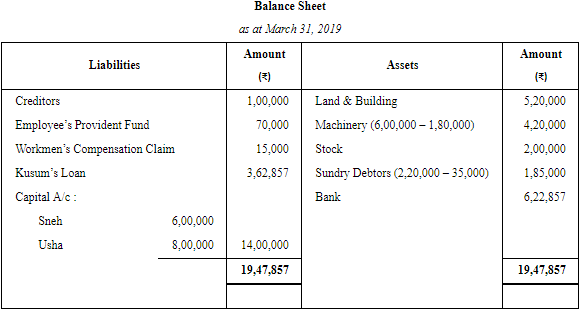 Retirement/Death of a Partner (Part - 3) | Accountancy Class 12 - Commerce