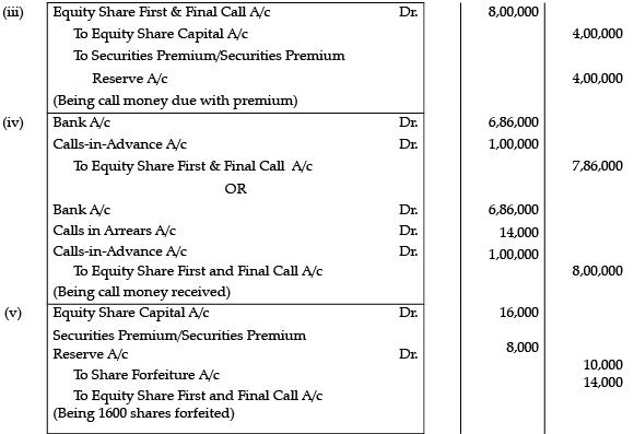 Accountancy: CBSE Sample Question Papers (2020-21)- 1 | Sample Papers for Class 12 Commerce