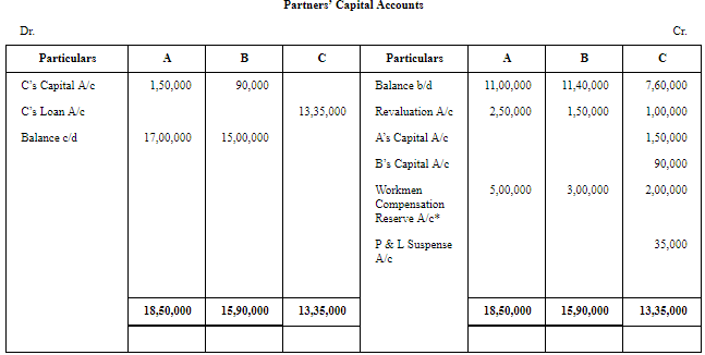Retirement/Death of a Partner (Part - 3) | Accountancy Class 12 - Commerce