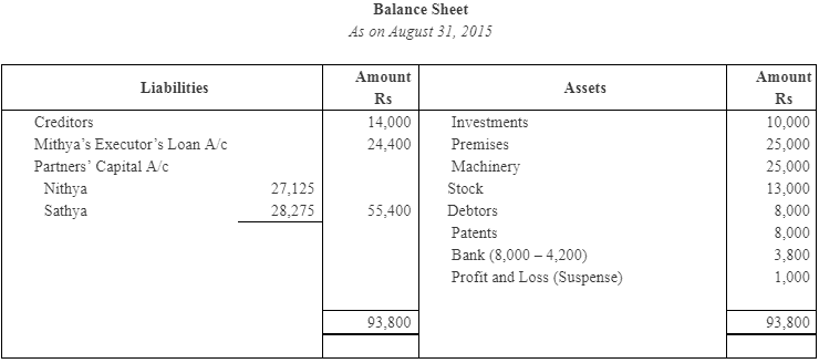 NCERT Solution: Reconstitution of a Partnership Firm – Retirement/Death of a Partner | Accountancy Class 12 - Commerce